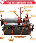 Heavy Duty Electric Pipe Threader Machine For 1/2 To 3 Inch Gas Water Pipes NPT Dies Automatic Retraction 110V with labeled parts.