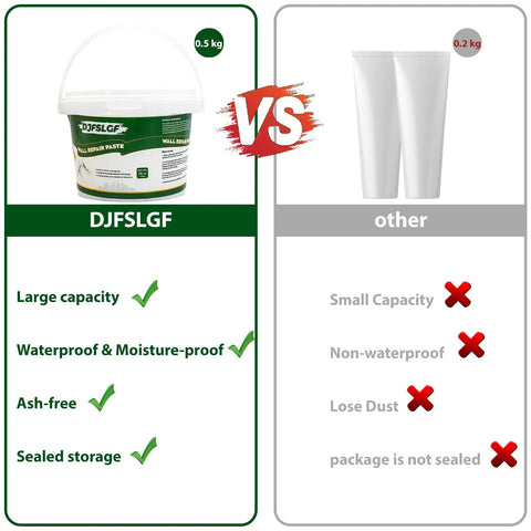 Comparison of DJFSLGF Drywall Patch Repair Kit, 18 Oz Spackle Wall Repair Paste with scraper, highlighting advantages over other products.
