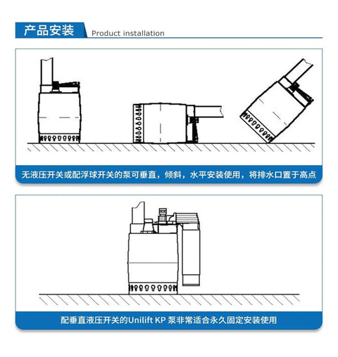 Heavy Duty Stainless Steel Submersible Drainage Pump For Hella Reliable Sewage Transfer and Compact Pool Basement Tank Water Management installation illustration.