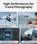 Air 3S Drone With RC 2 Fly More Bundle features for travel and content creation with dual 4K cameras and accessories shown in graphic.