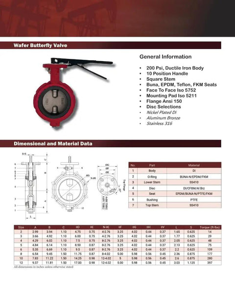 12 Inch Wafer Butterfly Valve Built Tough With Ductile Iron Body 200 PSI Rating Square Stem 1 1/8 Inch Red Buna Seats Face To Face ISO 5752 Mounting Pad ISO 5211 ANSI 150 Flange Nickel Plated Disc 12 Bolt Holes, front view