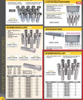 R8 Round Collet Set 3 To 20 Mm 10 Piece Pro Grade Hardened Tool Steel Precision Ground Collets For Milling And Lathe Built To Last
