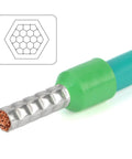 Close-up of crimped wire connection with diagram, using Self Adjusting Crimping Pliers For AWG 20 To 5 Bootlace End Sleeves And Ferrule Pro Grade Wire Crimp Tool With Easy Lever Action Lightweight Comfortable Grip Heavy Duty Steel Construction For Precise Joints