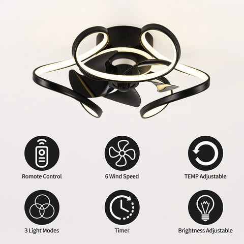 17.7 Inch Modern Low Profile Ceiling Fan With Dimmable Light Flush Mount Remote Control Energy Saving DC Motor graphic features