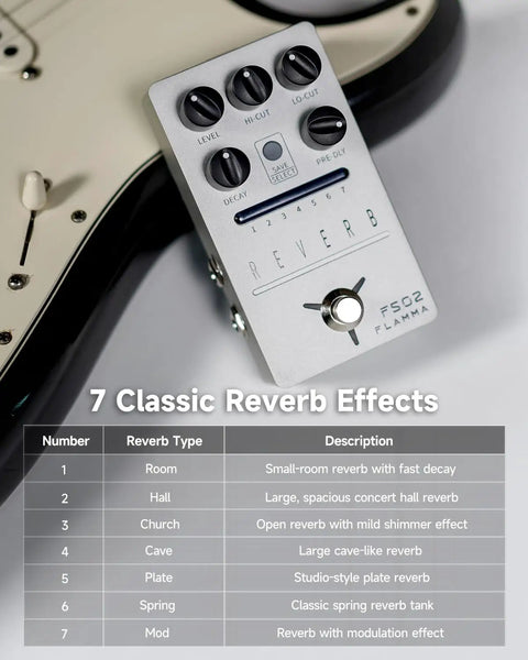 Stereo Reverb Pedal For Guitar With Seven Presets And Classic Effects Featuring Metal Chassis and Reverb Descriptions