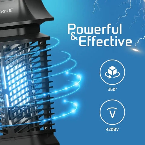 Close-up of Electric Bug Zapper With Blue Violet Light For Indoor Outdoor Mosquito Control All Weather IPX4 Waterproof Durable ABS Shell
