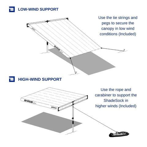 Wind Inflating Beach Shade With Silent Non Flapping Design Auto Directing Canopy with support options for varying wind.
