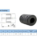 Beefy L-Jaw Coupling Set Flexible 3-Piece, Bore Range 1/2 Inch To 3/4 Inch, Rubber Spider Included, Dual Set Screws, For Log Wood Splitter, Multi Flex L095 Series, HT250 Cast Iron, Corrosion Resistant Drive Shaft Coupler. L095 jaw coupling size chart and connector.