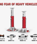 3 Ton Aluminum Jack Stands With Locking Pins, lightweight and portable, displayed with vehicle weight support for maintenance.