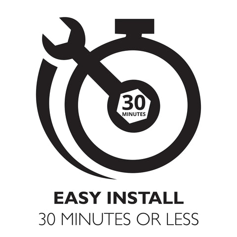Image showing a stopwatch with text 'Easy Install 30 Minutes or Less' for 5 Pack Satin Nickel Handrail Brackets With Mounting Hardware For Stairways And Hallways Low Profile Design Measures 2.2 In By 1.26 In By 2.91 In Easy Install Durable Railing Support.
