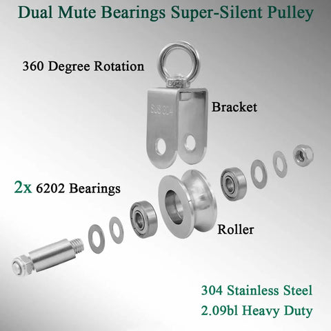 Heavy Duty Single Wheel Swivel Pulley Block Built Tough With 304 Stainless Steel 360 Degree Rotation And 800 Kg Load Capacity For Material Handling And Moving Lifting, exploded view