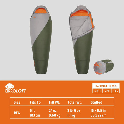 Cosmic Synthetic Fill 40 Degree Backpacking Sleeping Bag With Compression Straps Ultra Compact And Lightweight Regular Size display