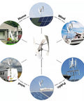 10KW Vertical Maglev Wind Turbine Generator Kit Lantern Three Blades Mppt Controller Off Grid Inverter in diverse settings.