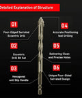 Rock Solid Four Flute Sawtooth Eccentric Drill Bit Kit With Titanium Coating For Stone, Glass, And Metal Super Durability And High Speed Drilling That Will Blow Your Mind. Size 4-16mm