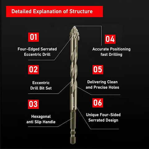 Rock Solid Four Flute Sawtooth Eccentric Drill Bit Kit With Titanium Coating For Stone, Glass, And Metal Super Durability And High Speed Drilling That Will Blow Your Mind. Size 4-16mm