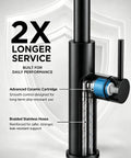 Black Kitchen Faucets with Pull Down Sprayer Kitchen Sink Faucet with Pull Out Sprayer features advanced ceramic cartridge and braided hoses.