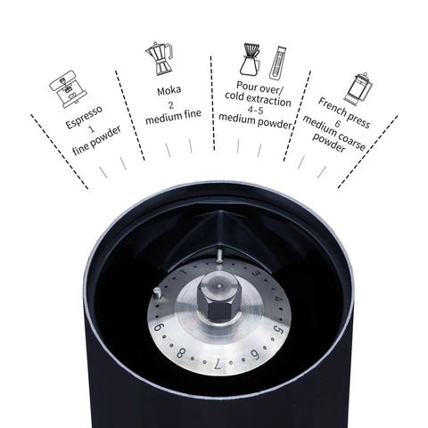 Portable Electric Coffee Burr Grinder With 50g Capacity And Magnetic Cover Aluminum Alloy Body showing grind size settings for espresso to French press.