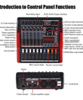 Control panel features of Six-Channel Pro Mixer With Bluetooth Sound Bar And Power Amplifier, 2X 450W Output, Built-In 7-Stage EQ.