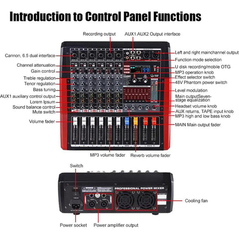 Control panel features of Six-Channel Pro Mixer With Bluetooth Sound Bar And Power Amplifier, 2X 450W Output, Built-In 7-Stage EQ.