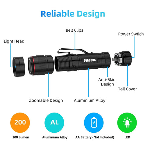 Exploded view of High Lumen Tactical Flashlight With Holster Zoomable Waterproof For Hiking And Camping EDC Ready Outdoor Gear Essential 5 Mode Brightness Rechargeable Battery No AAA Battery Required, showing components and design features.