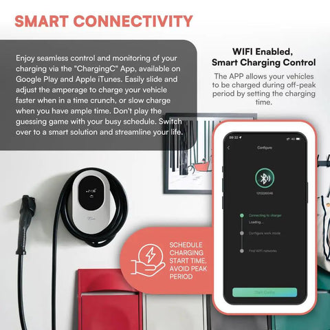 Beefy Level 2 EV Charger With 48 Amp Output And Up To Eleven Kilowatts Fast Wall Charging For Home Or Outdoor Use ETL Certified NEMA