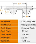 Diagram of Arc-Tooth S3M Timing Belt with dimensions and material details, S3M-Timing Belt chloroprene rubber, 15mm wide