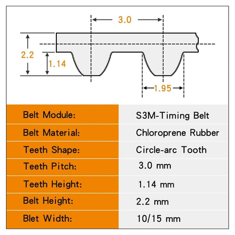 Diagram of Arc Tooth Timing Belt For S3M Series with specifications, showing shape, dimensions, and material details.