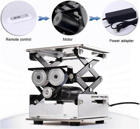 Built Tough Electric Scissor Lift Table With Smooth Remote Height Adjustment showing remote, motor, and power adapter.