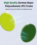 High-Quality German Bayer Polycarbonate (PC) frame lenses for Built Tough Laser Safety Glasses With Top Tier Optic Density.