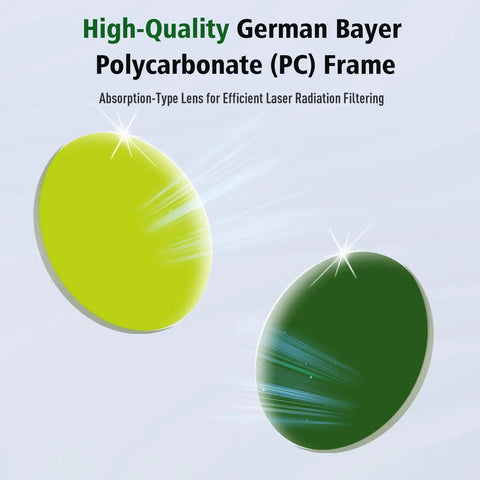 High-Quality German Bayer Polycarbonate (PC) frame lenses for Built Tough Laser Safety Glasses With Top Tier Optic Density.