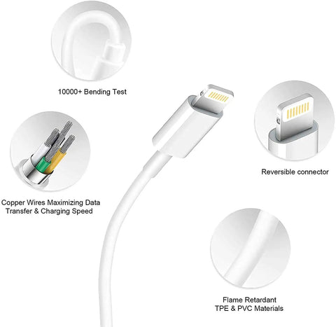 MFi Certified Lightning Cables And Fast USB Wall Charger 2 Pack with close-up on copper wires, bending test, and materials.