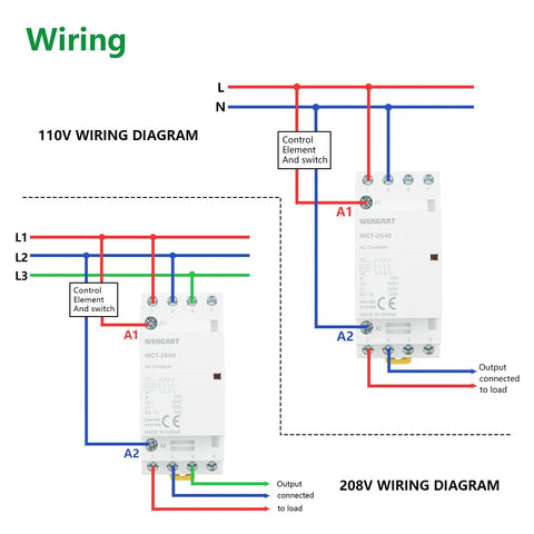 Wiring diagram for Rugged 25A AC Contactor featuring four normally open terminals and din rail mounting, 110V and 208V configurations.