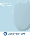 Elongated Molded Wood Toilet Seat Dresden Blue With Quick Release Easy Clean Hinges That Make Deep Cleaning A Total Breeze Stylish Smooth Shape Fits Modern And Classic Bathrooms Like A Charm lid view