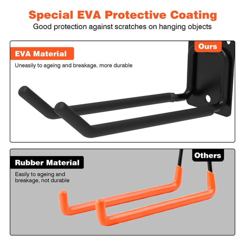 Heavy Duty Wall Mounted Garage Storage System With A 48 Inch Adjustable Rack And Snap On Hooks showing EVA protective coating vs rubber