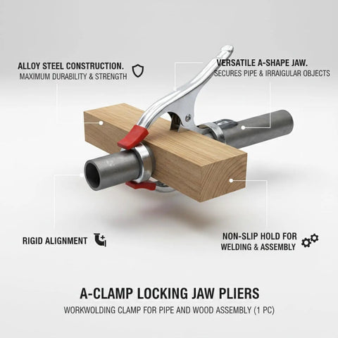 Kick Ass A-Clamp Locking Pliers Made From Tough Alloy Steel with A-shape jaw securing wood and pipe for welding tasks.