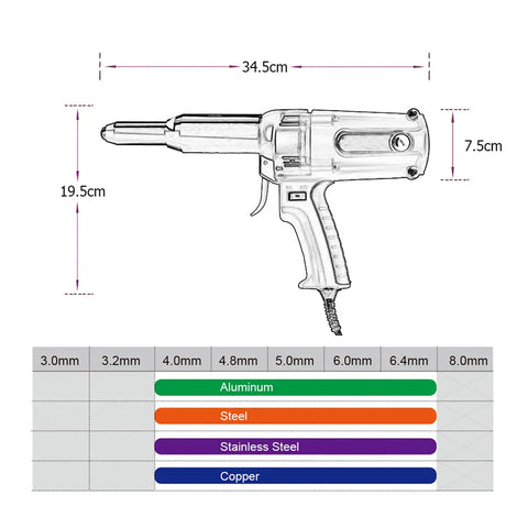 Heavy Duty 600W Electric Rivet Gun For 6.4Mm Blind Pop Rivets dimensions drawing with material compatibility chart.