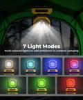 Image showing 30,000mAh Portable Camping Fan With RGB Lantern's 7 light modes in a tent, showcasing oscillating air and colors.