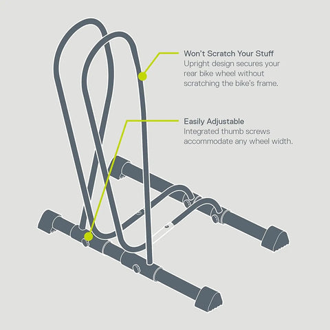 Diagram of Two Pack Adjustable Floor Bike Stands For Mountain, Fat Tire And Road Bikes, showing features and tool-free setup.