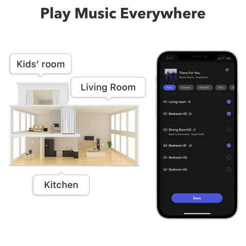 AirPlay 2 Wireless Audio Streamer for Multiroom Stereo and TV Audio Preamplifier interface on smartphone, diagram of house zones.