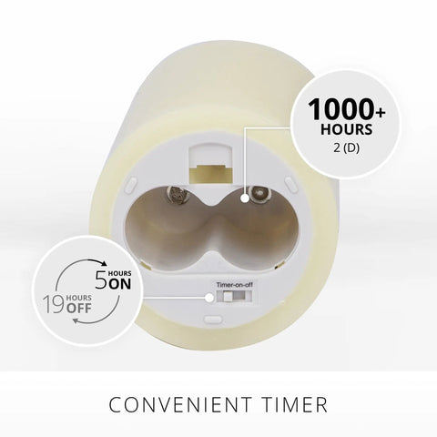 Bottom view of Flameless LED Pillar Candle With Moving Flame And Timer Ivory Real Wax Pillar showcasing 1000-hour runtime.