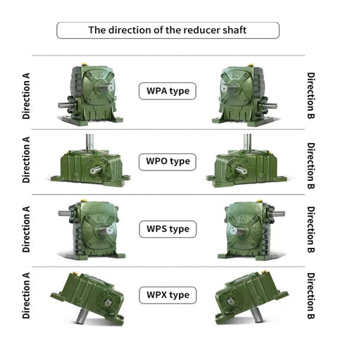 Different views of Heavy Duty Gearbox Worm Gear Reducer With Iron Shell And Time Delay for each WPA, WPO, WPS, WPX types, shaft directions.