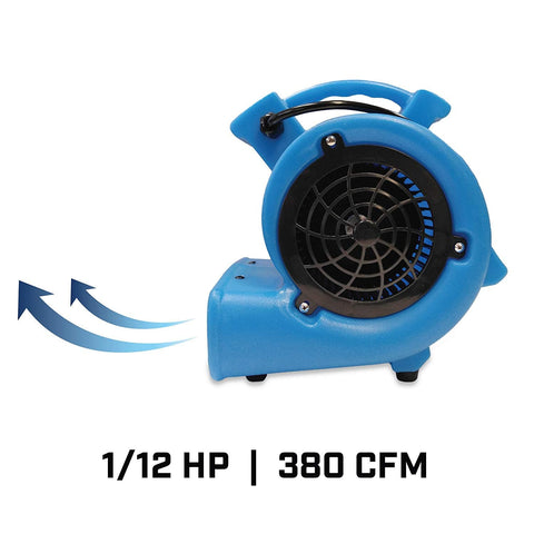 Compact Mini Air Mover Carpet Dryer With 380 CFM High Velocity Airflow And Only 0.75 Amp Draw Flexible 0 45 90 Degree Angles