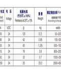 Technical specifications of Compact Brake Motor Load Test Simulator PHB202B Built For Easy Peasy Motor Testing in chart form