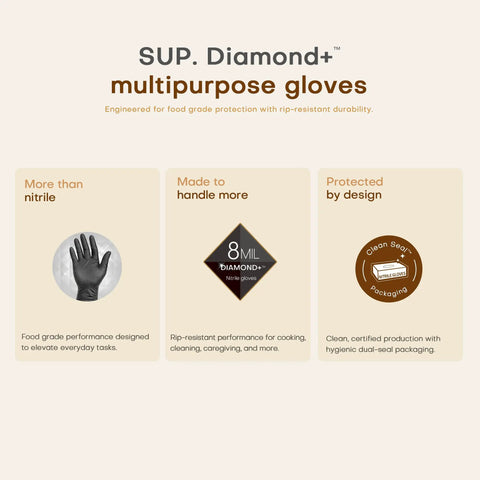 Heavy Duty 8 Mil Nitrile Gloves Featuring A Rock Solid Diamond Grip Pattern Chemical Resistant And Powder Latex Free Construction Ideal For Kitchen Tasks Or Shop Work Tough As Nails Black Set Of 50 Large, displayed with details about durability and usage.