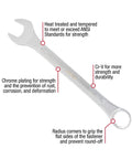 Raised Panel Metric Wrench Set 5 Piece Built With CRMO Alloy Steel Includes Canvas Pouch Heavy Duty Wrenches For Automotive And DIY Repairs 20mm To 24mm with chrome plating and durability annotations.