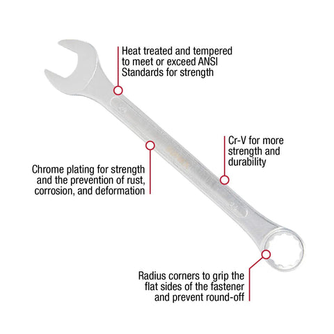 Raised Panel Metric Wrench Set 5 Piece Built With CRMO Alloy Steel Includes Canvas Pouch Heavy Duty Wrenches For Automotive And DIY Repairs 20mm To 24mm with chrome plating and durability annotations.