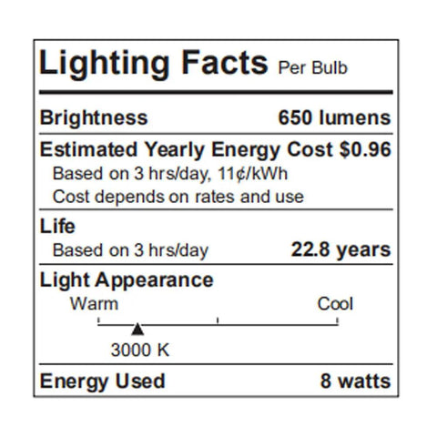 Lighting facts label showing 650 lumens, 3000K light appearance, 8 watts energy use for 12-Pack BR30 LED Recessed Light Bulbs Dimmable 3000K Warm White.