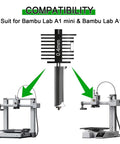Compatibility of 2 Pack A1 Mini And A1 Hotend Kit With 0.4mm Hardened Steel Nozzle for A1 Mini 3D Printer, showing high-temp print head and printers