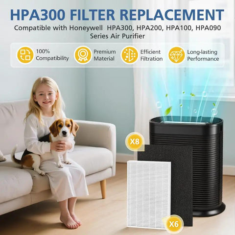 Replacement Filter Kit For HPA300 HPA200 HPA100 And HPA090 Series Air Purifiers with packaging and air purifier in living room