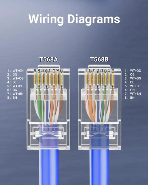 Wiring diagrams for Cat6 RJ45 Pass Through Connectors Kit With Storage Can For 10Gbps Ethernet Gold Plated Ends